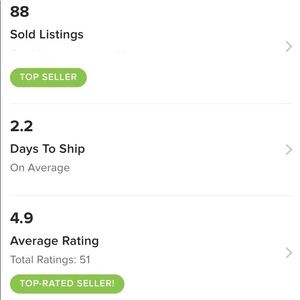 Fast Shipper and Top Rated Seller!